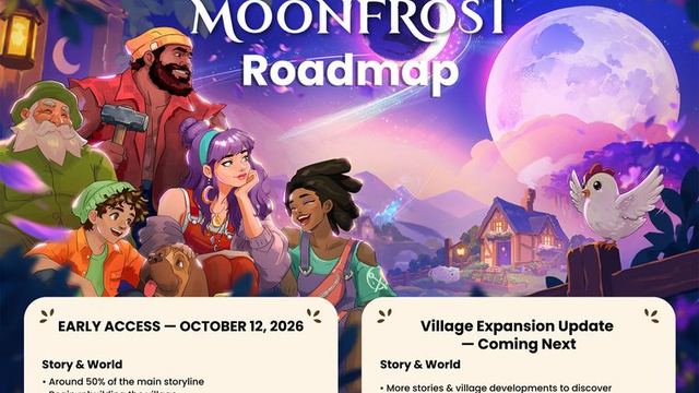 Moonfrost Early Access roadmap screenshot